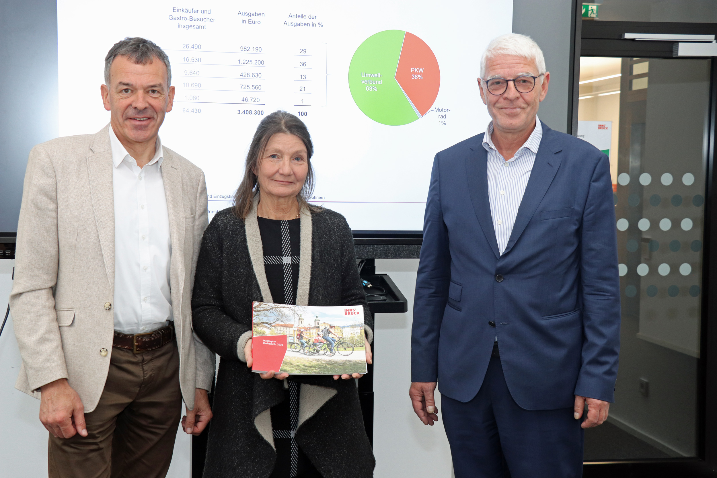 Bürgermeister Georg Willi und Stadträtin Uschi Schwarzl präsentierten gemeinsam mit Studienleiter Christian Baumann die Spectra Studie.