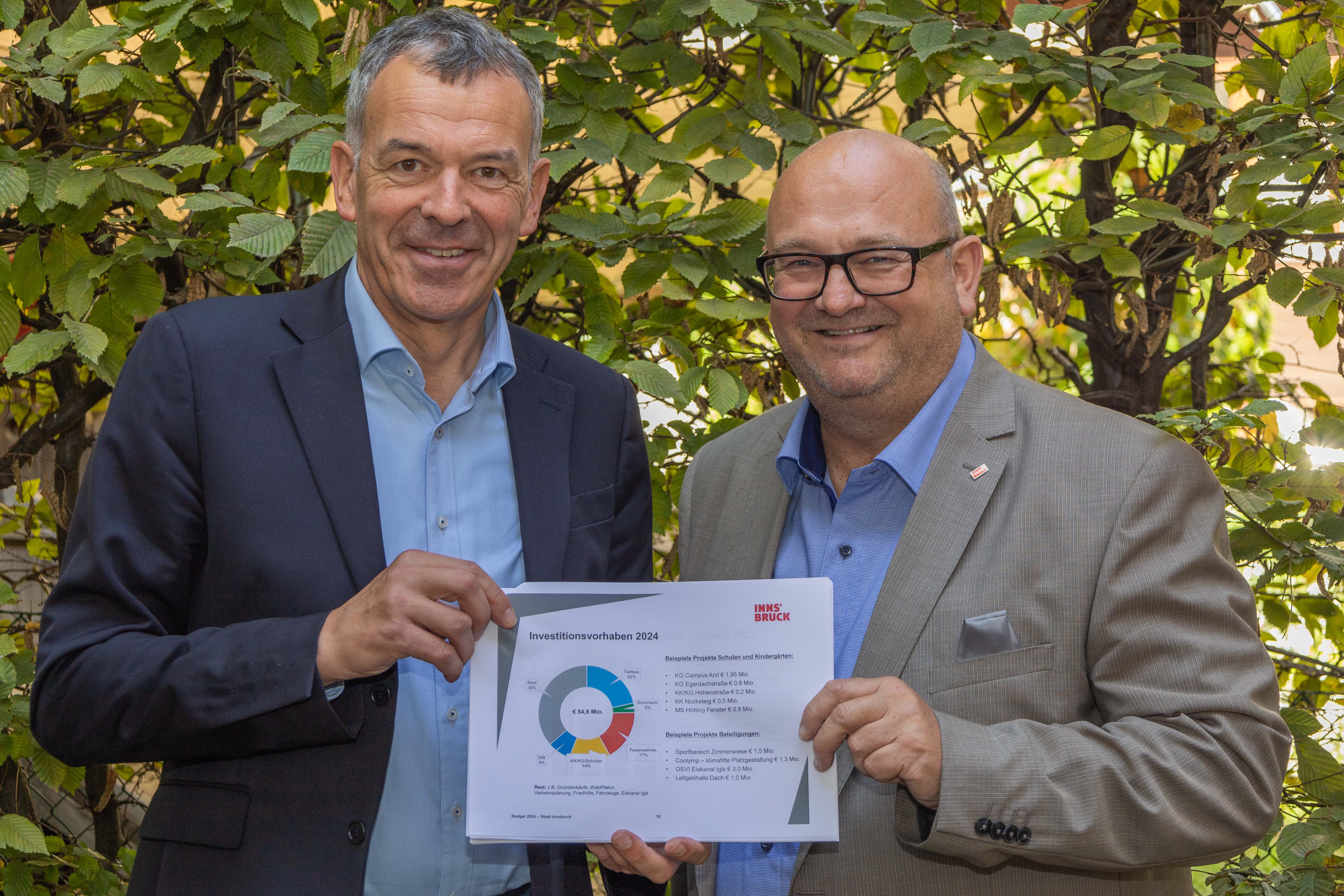 Bürgermeister Georg Willi (l.) und Finanzdirektor Martin Rupprechter (r.) weisen auf die städtischen Investitionen im Jahr 2024 hin.