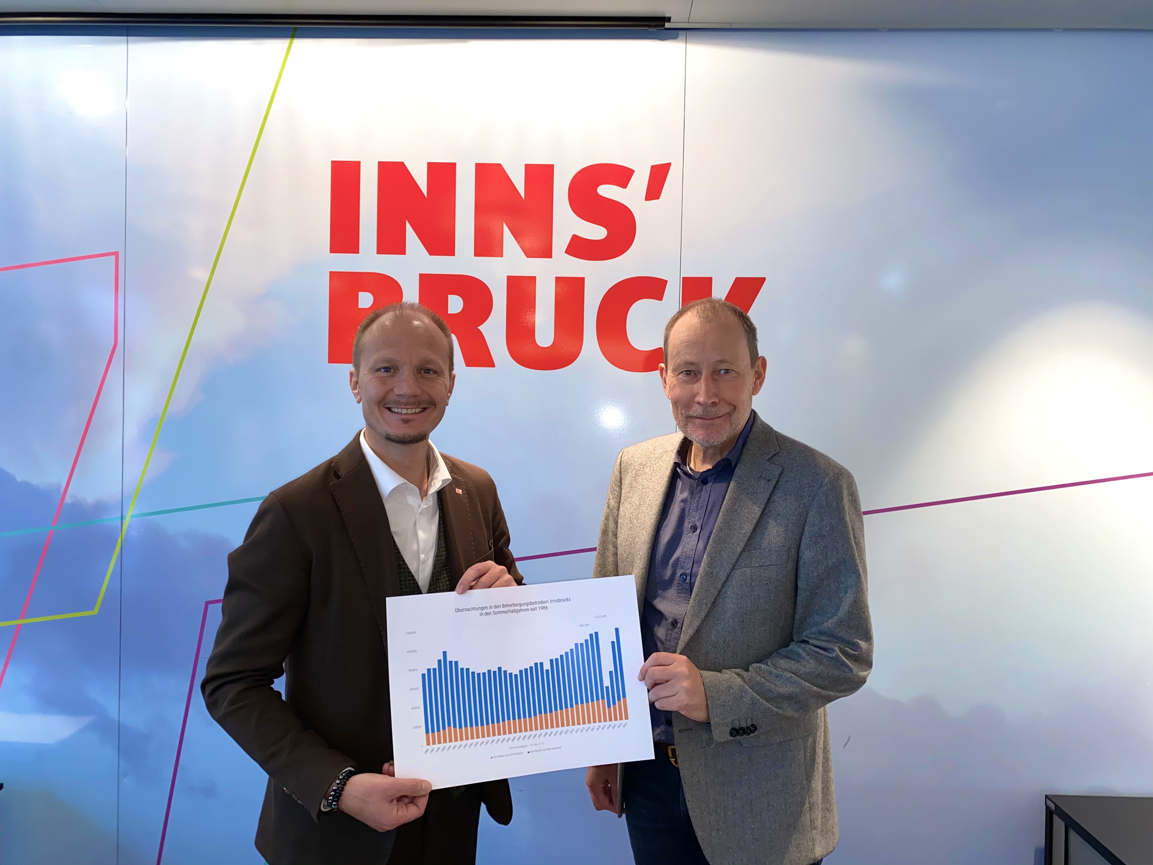 Rekord für Tourismus in Innsbruck im Sommer 2023: Vizebürgermeister Johannes Anzengruber und Christian Kapferer (Wirtschaft und Tourismus) berichten über die neuen Zahlen für Innsbruck.