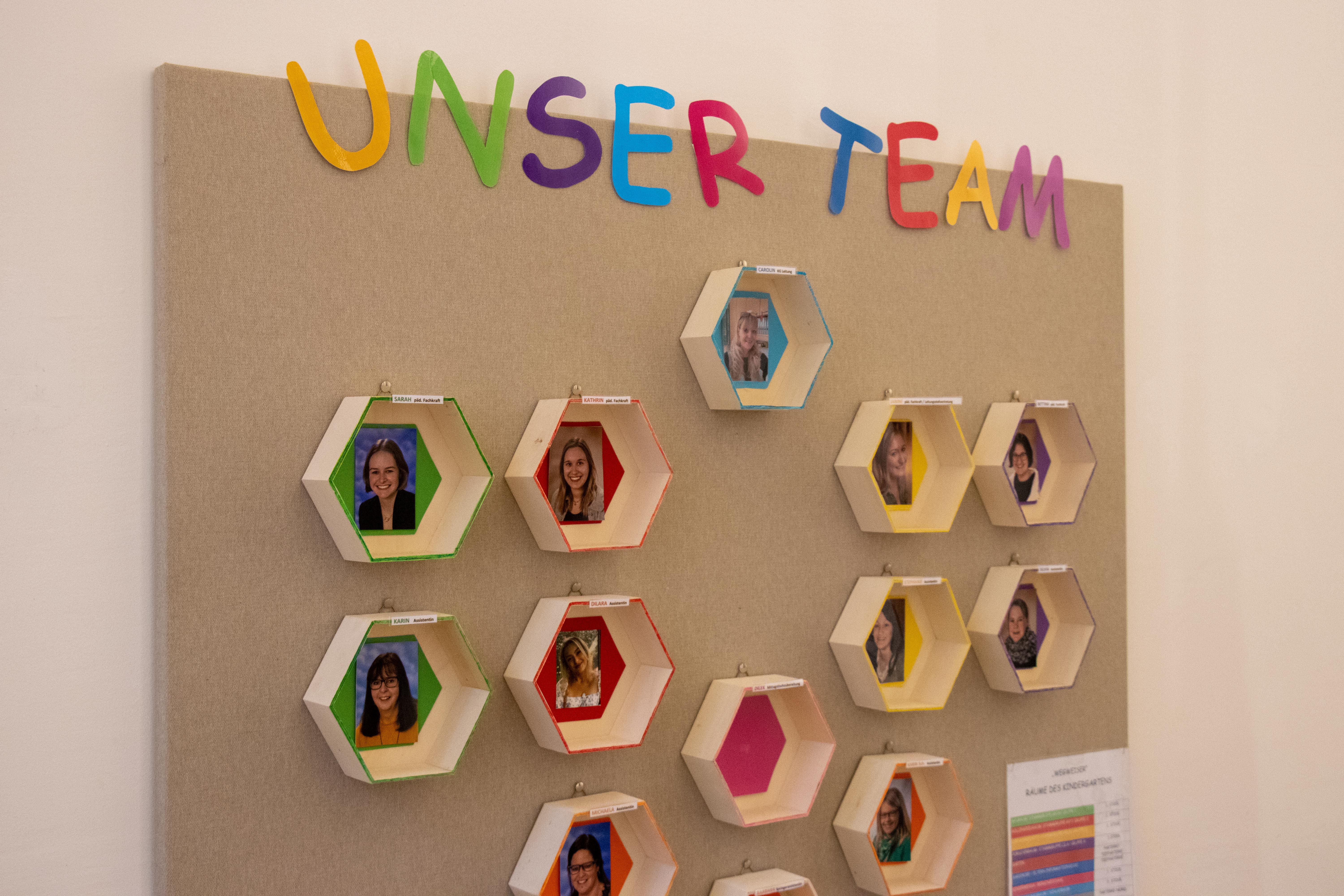 Teamwork wird in der Müllerstraße großgeschrieben.