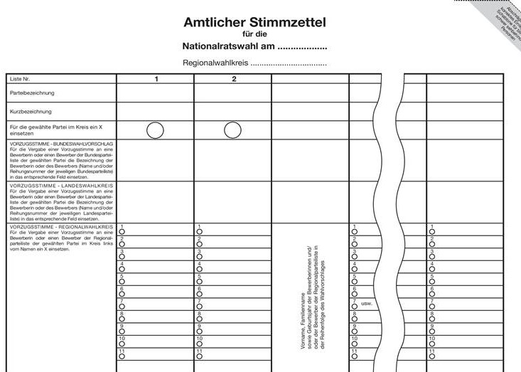 Muster amtlicher Stimmzettel