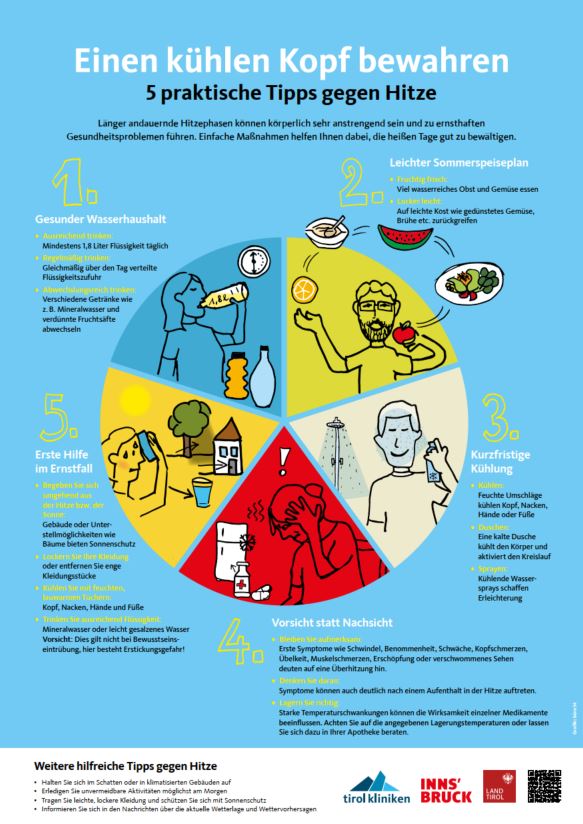 Gemeinsam mit dem Land Tirol und den tirol kliniken setzt man auf eine Informationskampagne zum Umgang mit der Hitze.